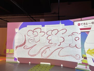 てきと〜な鉄道展に投稿された画像（2022/11/27）