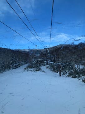 志賀高原焼額山スキー場に投稿された画像（2022/12/31）