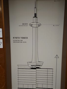 ニデック京都タワーに投稿された画像（2023/1/1）