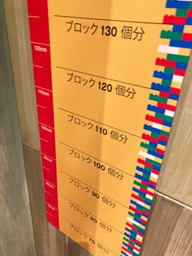 レゴランド®・ディスカバリー・センター 東京に投稿された画像（2023/1/1）