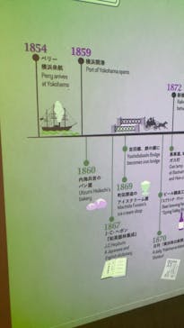 横浜ランドマークタワー 69階展望フロア スカイガーデンに投稿された画像（2023/1/2）