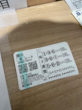 園田競馬場に投稿された画像（2023/1/3）