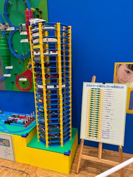 トミカ＆プラレール ツアー事務局に投稿された画像（2023/1/4）