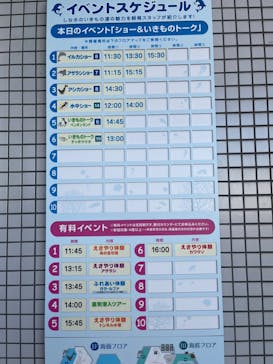 しながわ水族館に投稿された画像（2023/1/4）