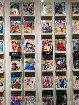 アニメージュとジブリ展に投稿された画像（2023/1/7）