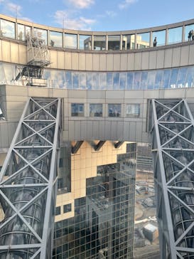 梅田スカイビル・空中庭園展望台に投稿された画像（2023/1/8）