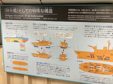 名古屋港水族館に投稿された画像（2023/1/24）