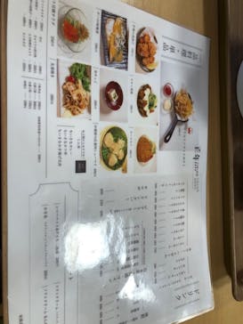 湘南台温泉 らく に投稿された画像（2023/1/26）