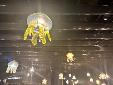 京都水族館に投稿された画像（2023/1/29）