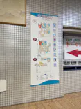 名古屋港水族館に投稿された画像（2023/2/5）