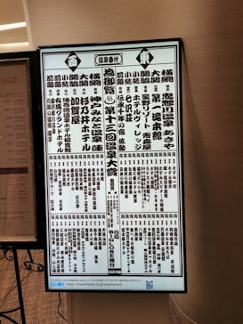 神戸みなと温泉 蓮に投稿された画像（2023/2/6）