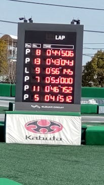 鈴鹿サーキットに投稿された画像（2023/2/11）