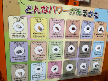 横浜・八景島シーパラダイスに投稿された画像（2023/2/23）