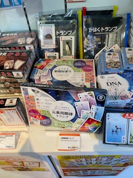 国立科学博物館に投稿された画像（2023/2/26）