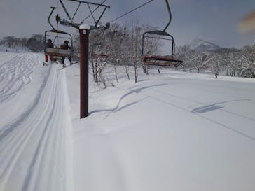 赤倉温泉スキー場に投稿された画像（2023/2/27）