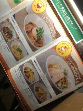 おふろcafé ハレニワの湯に投稿された画像（2023/2/28）