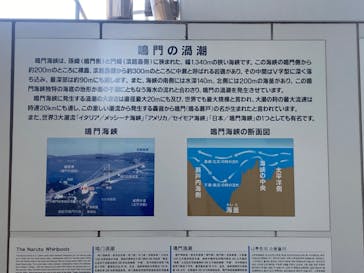 徳島県立 渦の道に投稿された画像（2023/2/28）