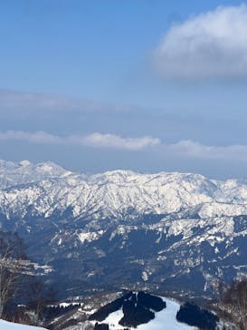 スキージャム勝山に投稿された画像（2023/3/1）