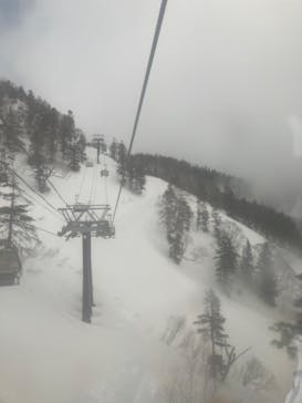 川場スキー場に投稿された画像（2023/3/6）