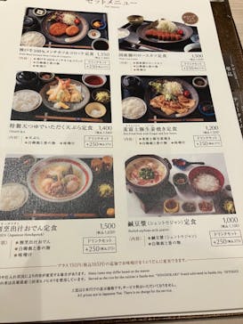 神戸みなと温泉 蓮に投稿された画像（2023/3/6）