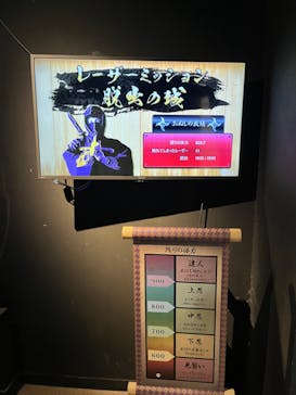 東映太秦映画村に投稿された画像（2023/3/11）