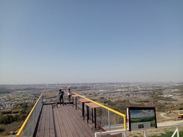 ワールド牧場に投稿された画像（2023/3/11）