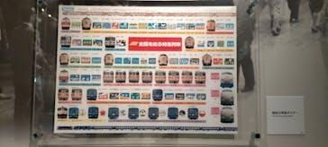 京都鉄道博物館に投稿された画像（2023/3/19）