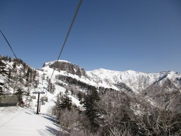 川場スキー場に投稿された画像（2023/3/21）