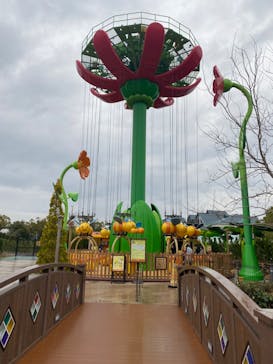 鈴鹿サーキットに投稿された画像（2023/3/21）