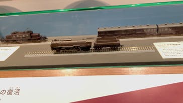 京都鉄道博物館に投稿された画像（2023/3/22）