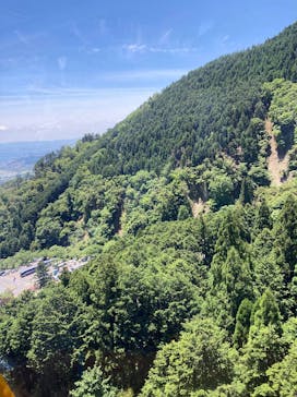 びわ湖バレイに投稿された画像（2023/3/27）