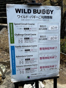 NESTA RESORT KOBE（ネスタリゾート神戸）に投稿された画像（2023/3/27）