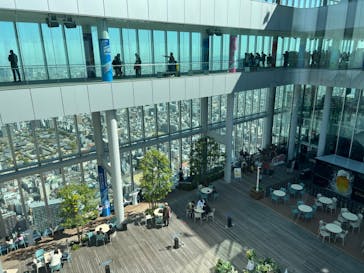 ハルカス300(展望台)に投稿された画像（2023/3/29）