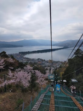 天橋立ケーブルカーに投稿された画像（2023/4/2）