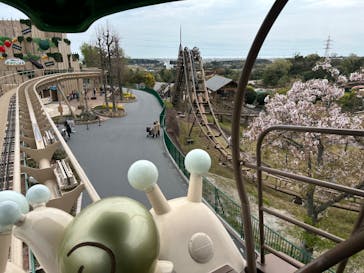 鈴鹿サーキットに投稿された画像（2023/4/5）