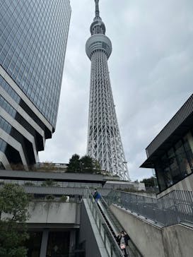 東京スカイツリーに投稿された画像（2023/4/7）