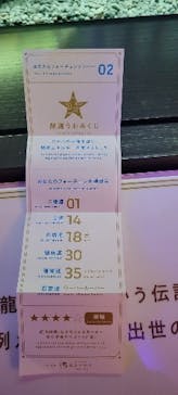 横浜開運水族館 フォーチュンアクアリウムに投稿された画像（2023/4/10）