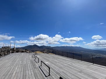 車山高原SKYPARK RESORTに投稿された画像（2023/4/16）