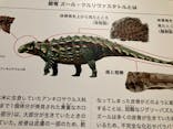 特別展「恐竜博2023」に投稿された画像（2023/4/18）