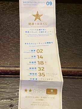 横浜開運水族館 フォーチュンアクアリウムに投稿された画像（2023/4/21）