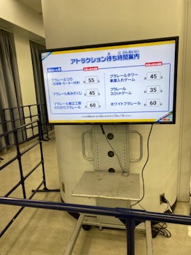 プラレール博 in TOKYO事務局に投稿された画像（2023/4/29）