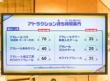 プラレール博 in TOKYO事務局に投稿された画像（2023/4/30）