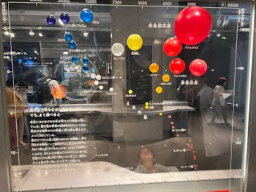 国立科学博物館に投稿された画像（2023/4/30）