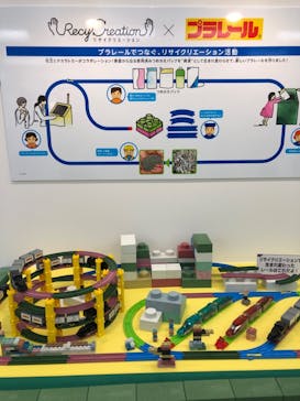 プラレール博 in TOKYO事務局に投稿された画像（2023/4/30）