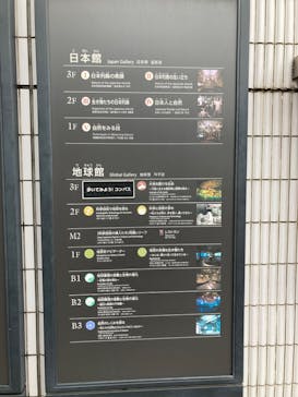 国立科学博物館に投稿された画像（2023/5/1）