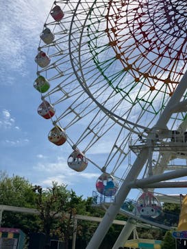 ハーモニーランドに投稿された画像（2023/5/3）