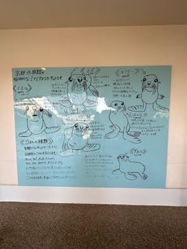 京都鉄道博物館×京都水族館に投稿された画像（2023/5/3）