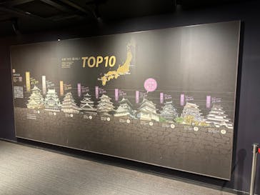 小田原城に投稿された画像（2023/5/3）