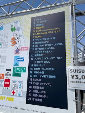 FOOD SONIC 2023 in 京橋に投稿された画像（2023/5/4）