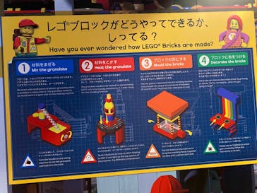 レゴランド®・ディスカバリー・センター 東京に投稿された画像（2023/5/6）